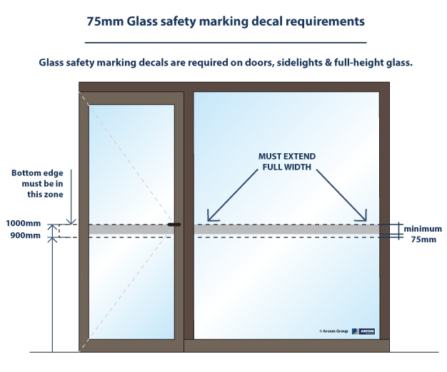 Glass Safety Decals Australia Making Visible Arcom Group - Decals For Glass Doors And Windows